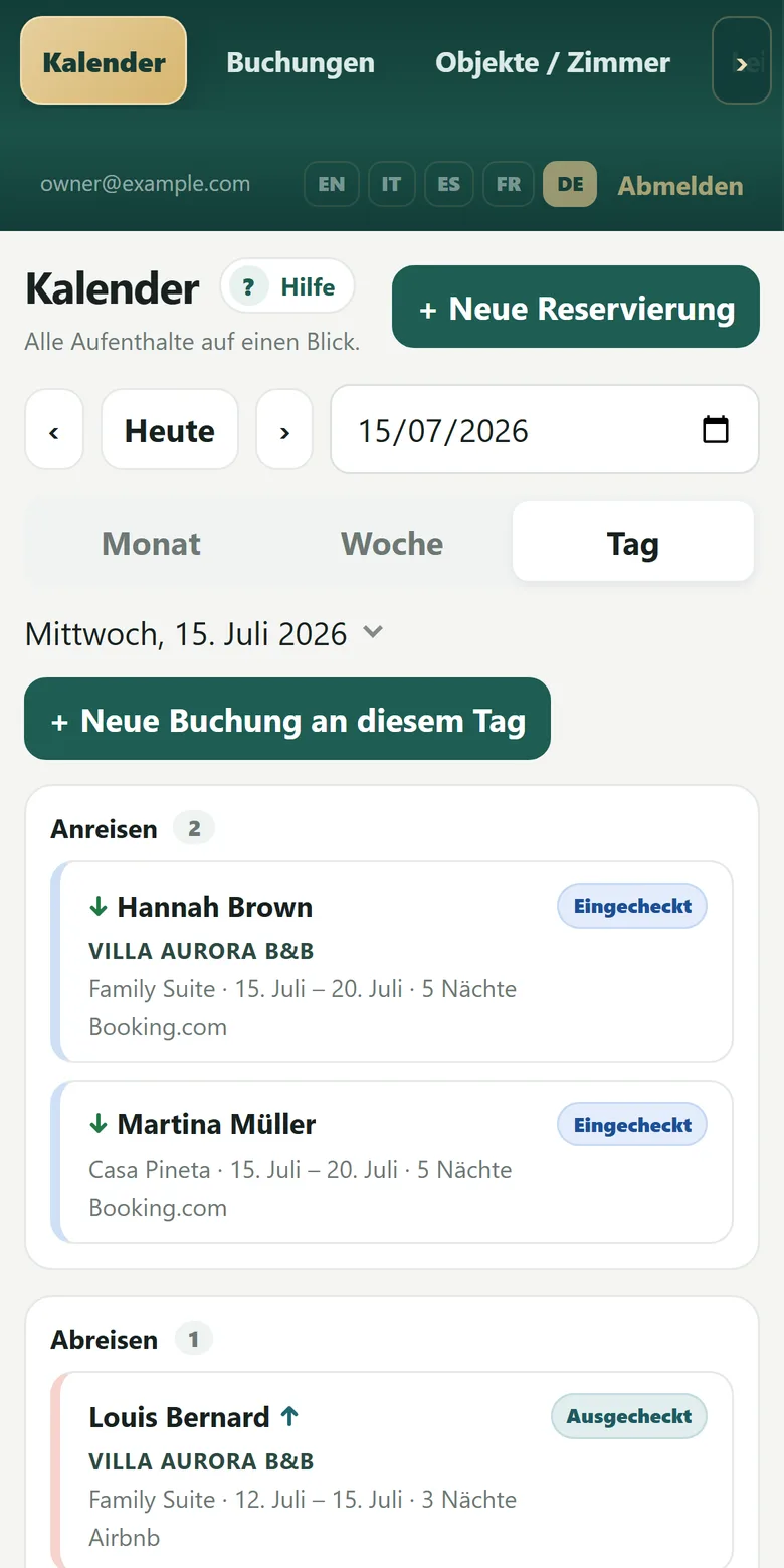 Tagesansicht von MAXORI für den Betrieb
