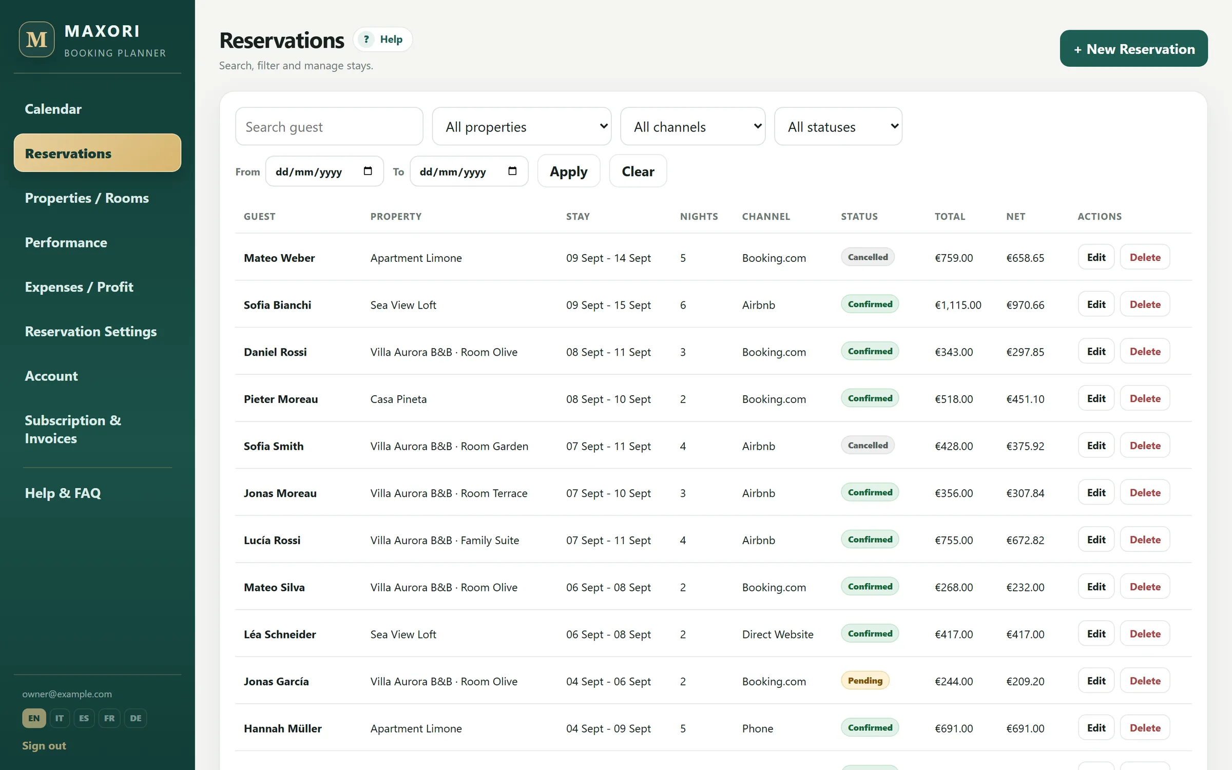 MAXORI reservation list