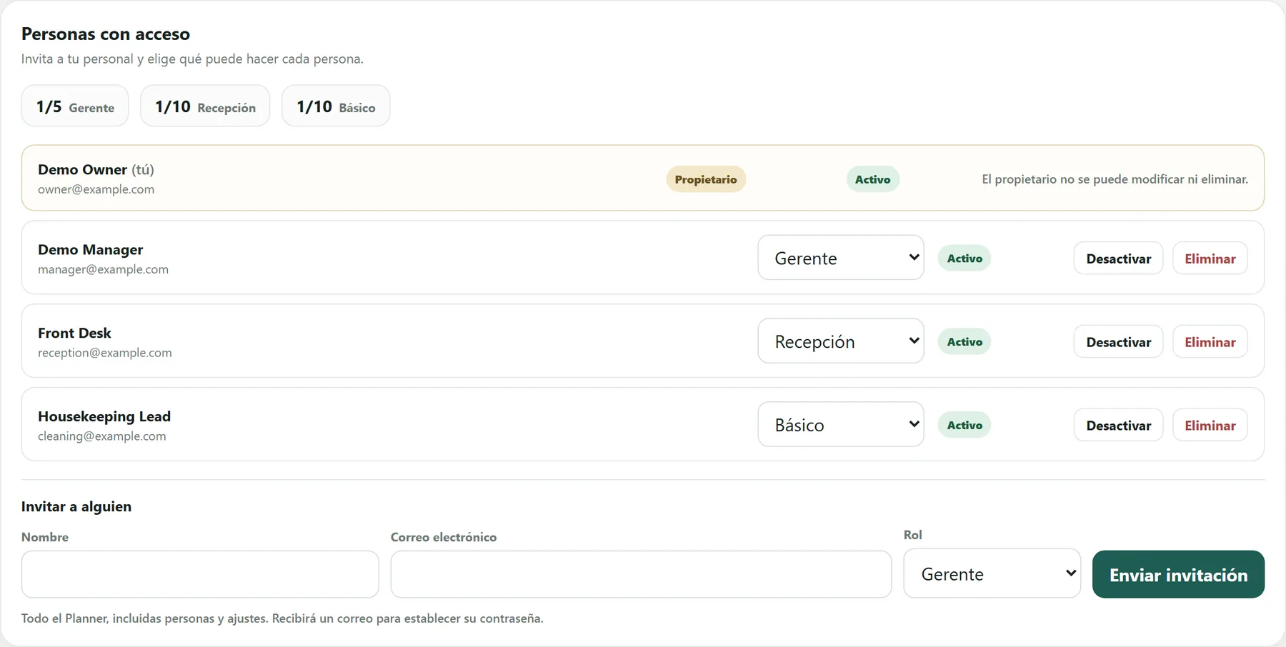 Pantalla Equipo de MAXORI Booking Planner con las personas invitadas y su rol