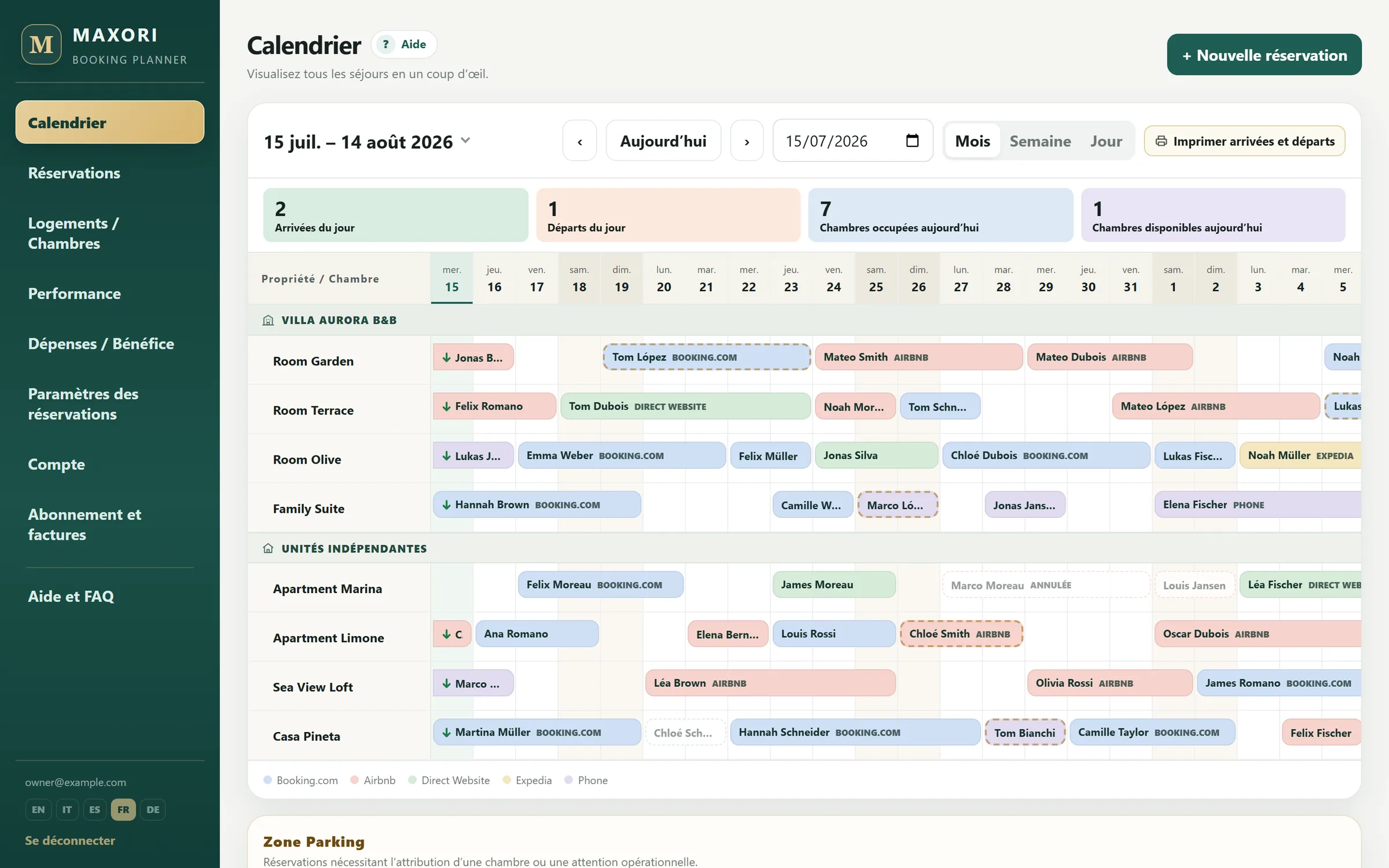 Calendrier de MAXORI Booking Planner en vue Mois : chambres regroupées par établissement, séjours colorés par canal et arrivées et départs du jour