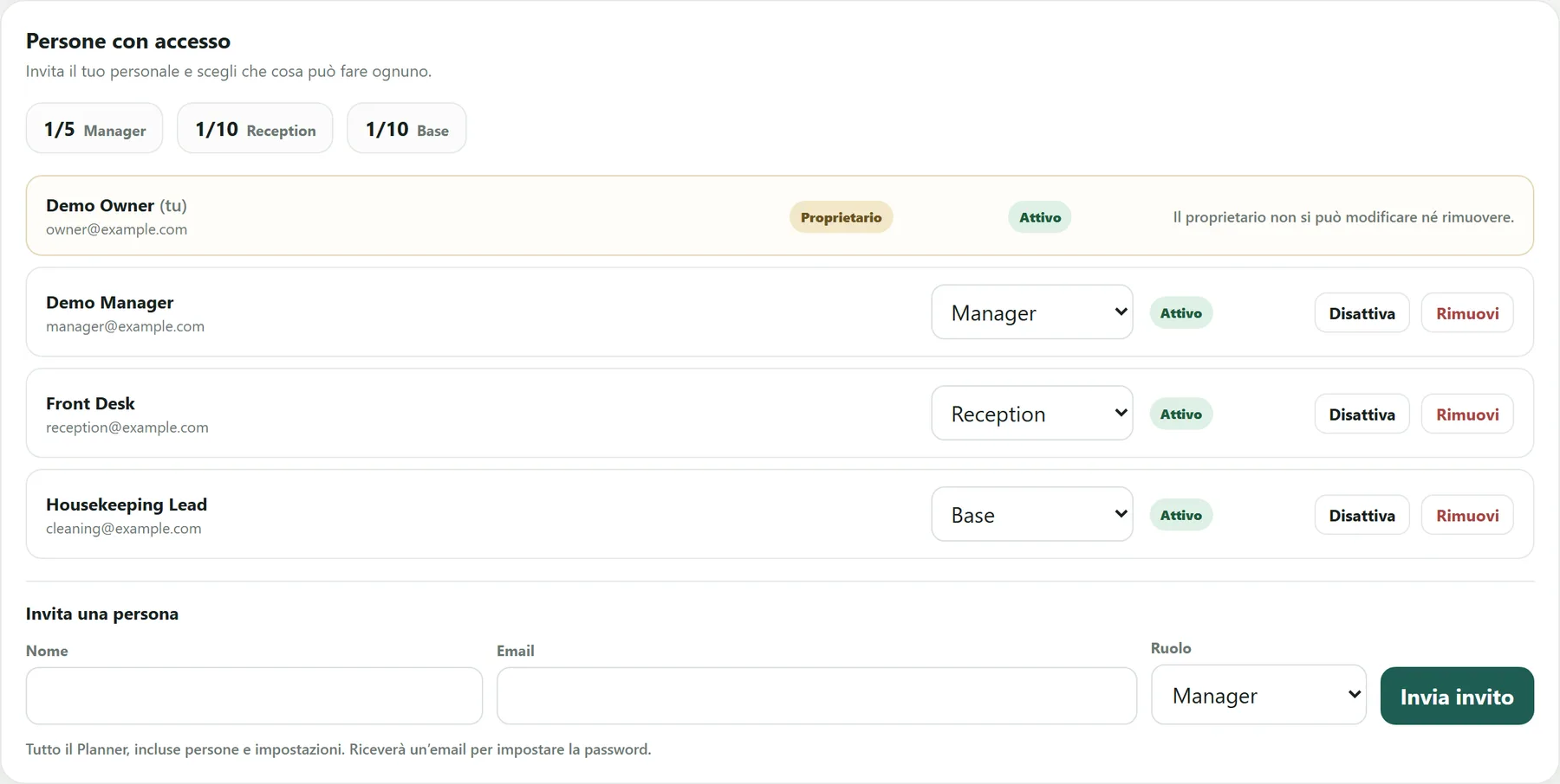 Ruoli e collaboratori nel Planner MAXORI